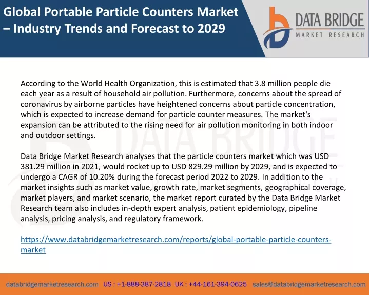 global portable particle counters market industry