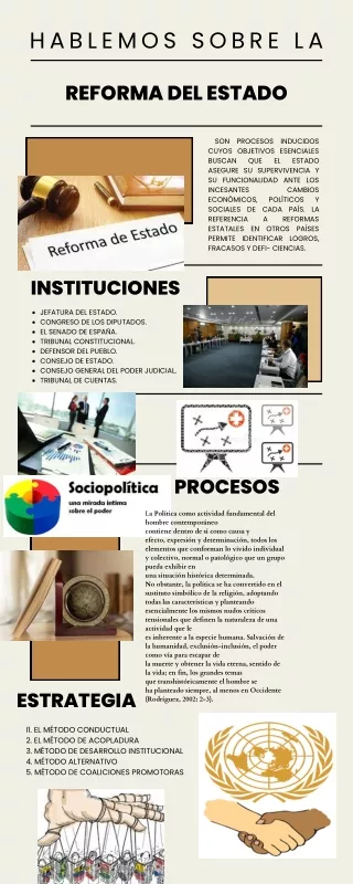 Infografia reforma de estado sociopolitica Isabela Gomez