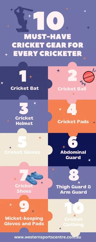 Must-Have Cricket Gear for Every Cricketer