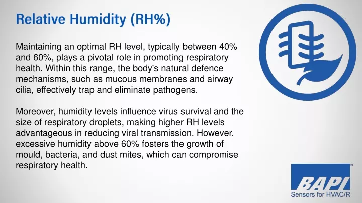 relative humidity rh