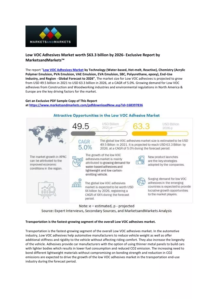 low voc adhesives market worth 63 3 billion