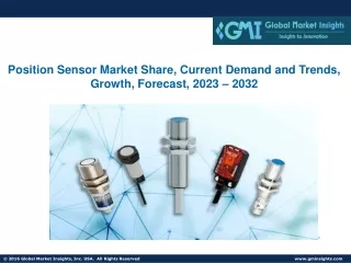 Position Sensor Market Share, Current Demand and Trends, Growth, Forecast, 2032