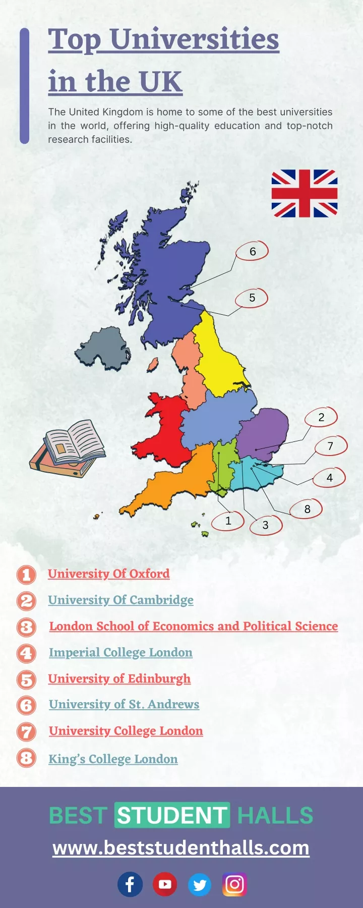 top universities in the uk the united kingdom