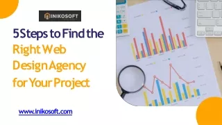 Best Web Company in Los Gatos|Inikosoft Digital Agency