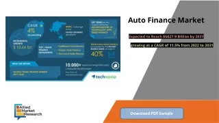 auto finance market