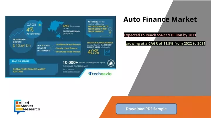 auto finance market expected to reach 5627