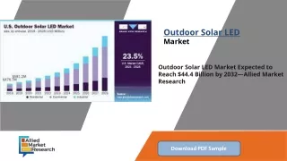 outdoor solar LED market