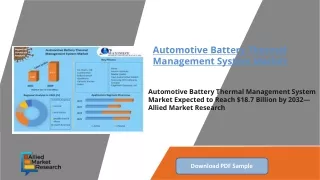 Automotive Battery Thermal Management System Market