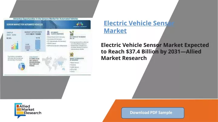 electric vehicle sensor market