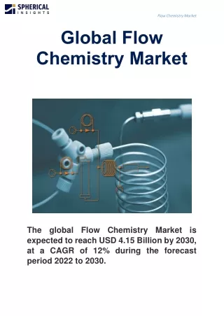 flow chemistry market