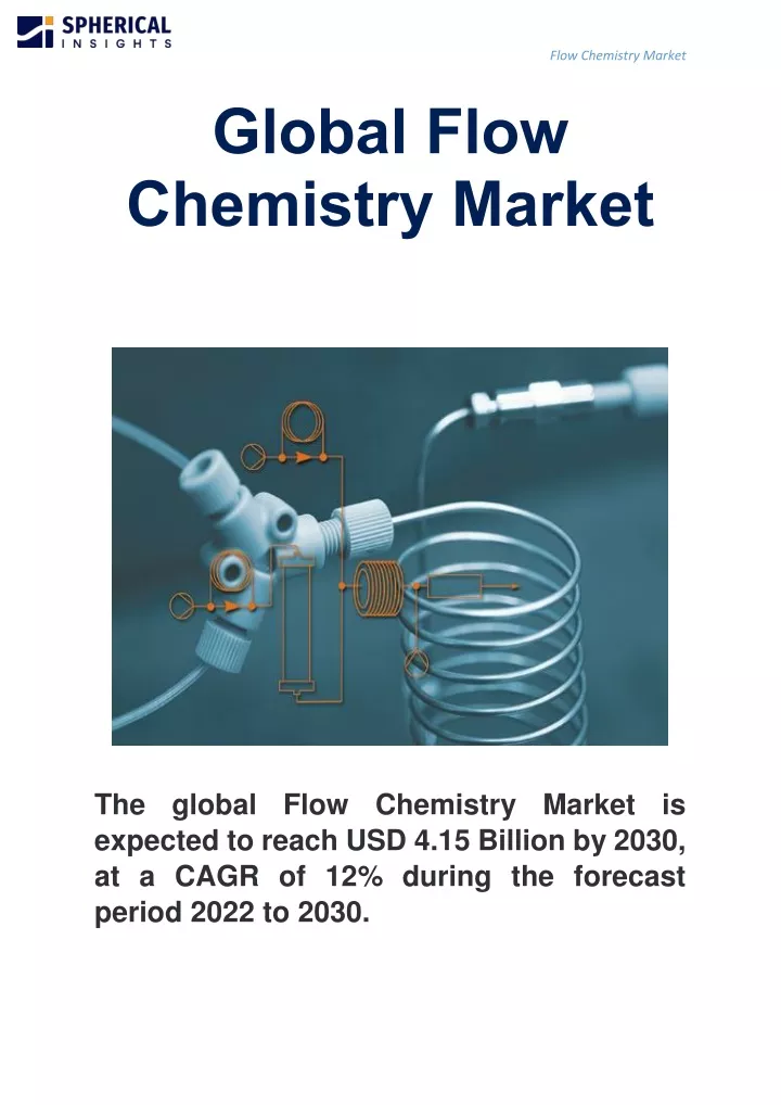 flow chemistry market