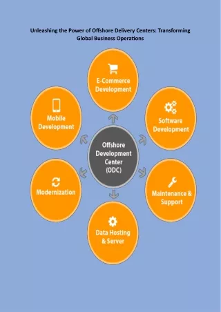 unleashing the power of offshore delivery centers