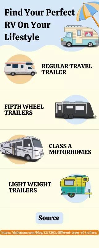 Find Your Perfect RV On Your Lifestyle