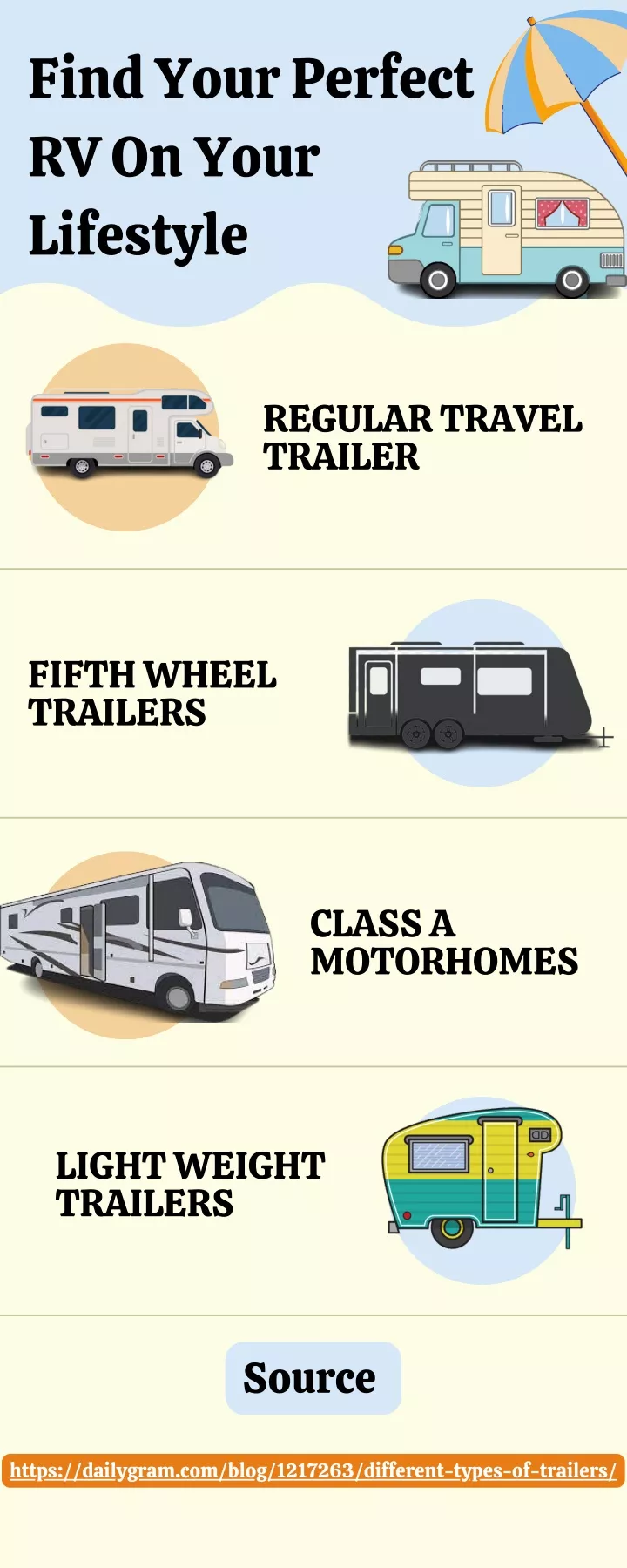 find your perfect rv on your lifestyle