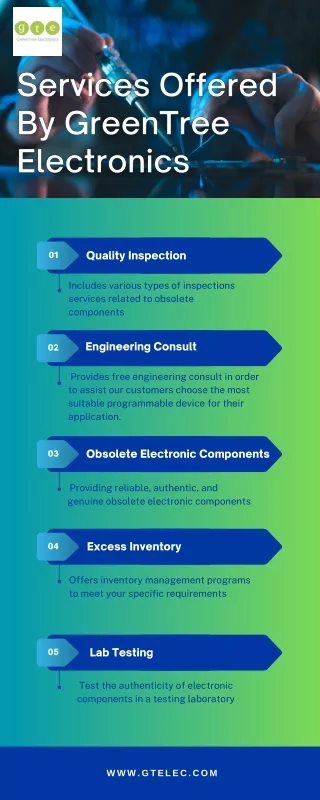 Obsolete Components Distributor Services: Enabling Businesses to Overcome Supply