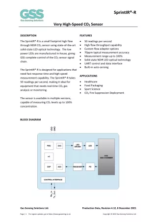 SprintIR®-R CO2 Sensor