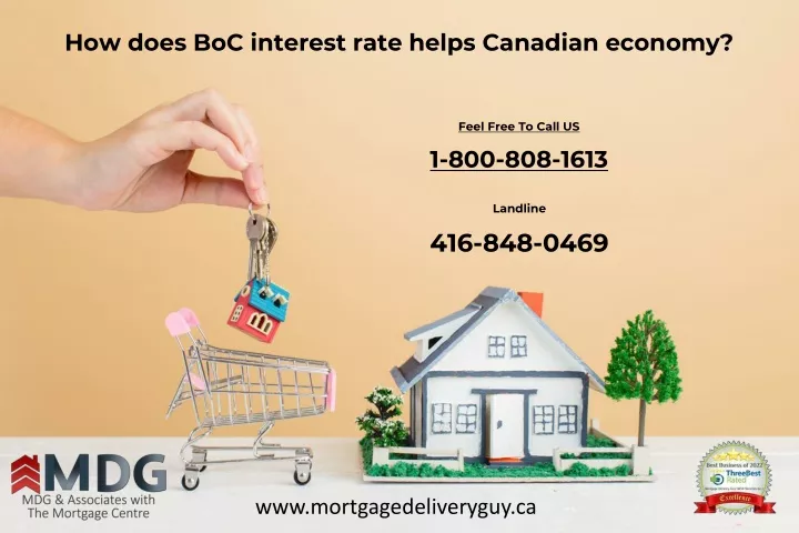 how does boc interest rate helps canadian economy