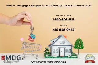 which mortgage rate type is controlled