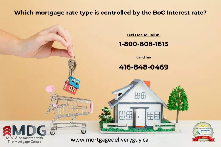 which mortgage rate type is controlled