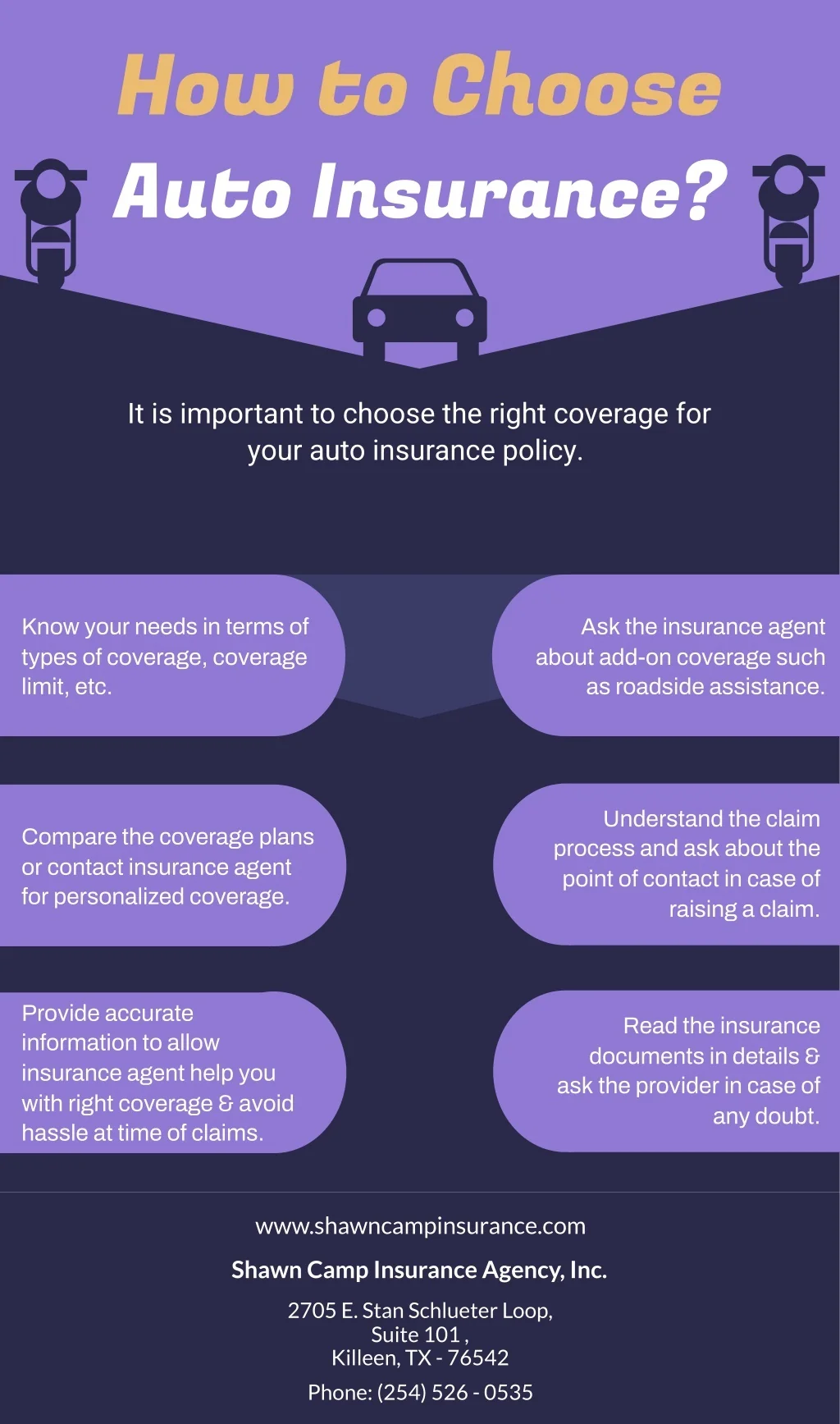 PPT - How to Choose Auto Insurance? PowerPoint Presentation, free ...
