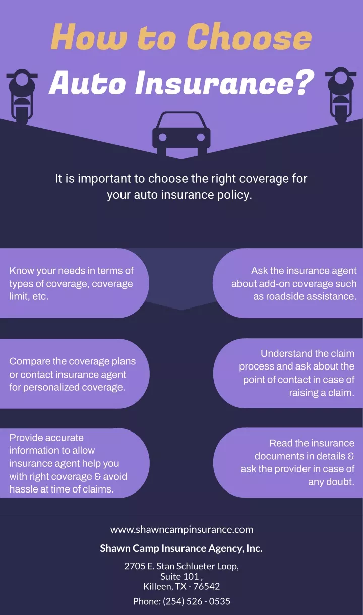 how to choose auto insurance