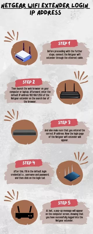 Netgear Wifi Extender Login IP Address
