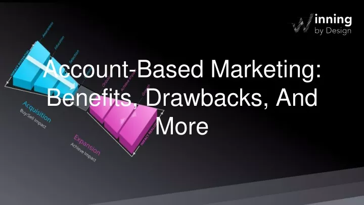 account based marketing benefits drawbacks and more