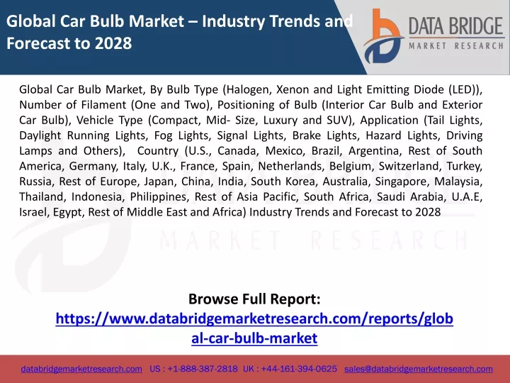 global car bulb market industry trends