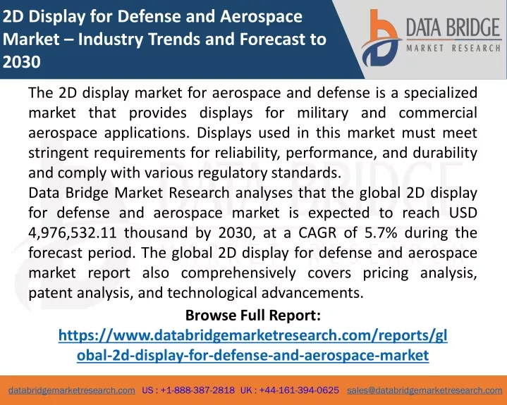 2d display for defense and aerospace market