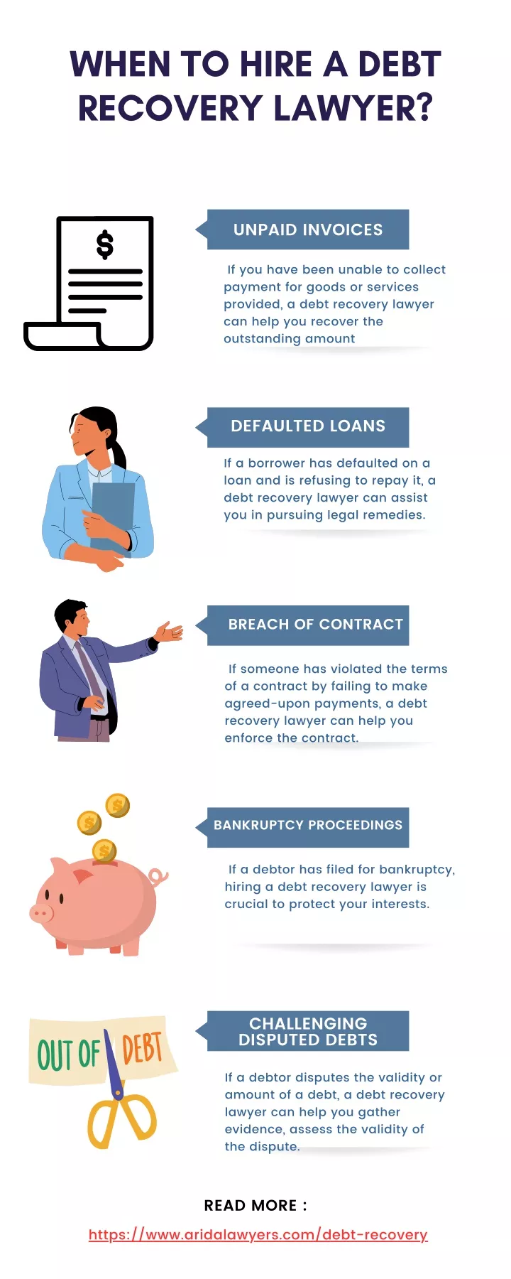when to hire a debt recovery lawyer