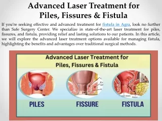 Fistulas, Heaps, and Gaps are treated using cutting-edge lasers.