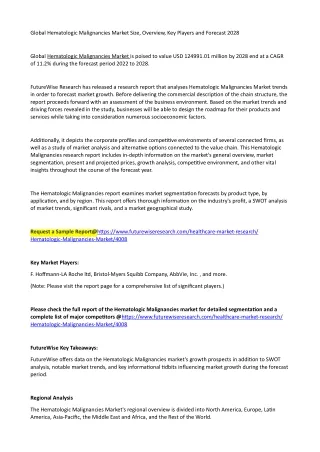 global hematologic malignancies market size