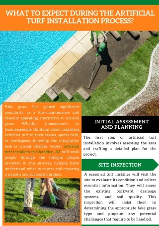 What to Expect During the Artificial Turf Installation Process?