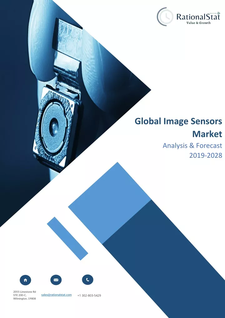 global image sensors