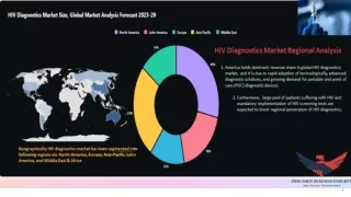 HIV Diagnostics Market Size and forecast to 2029