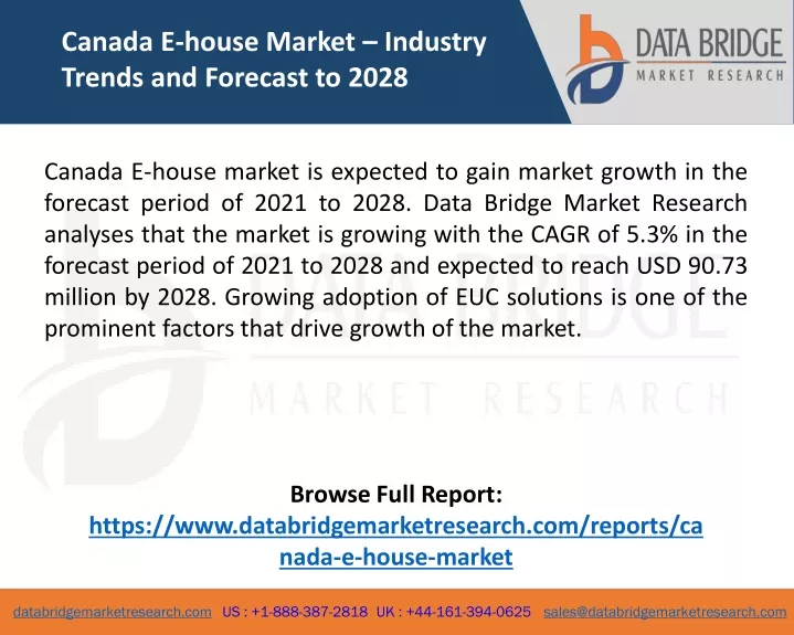 canada e house market industry trends