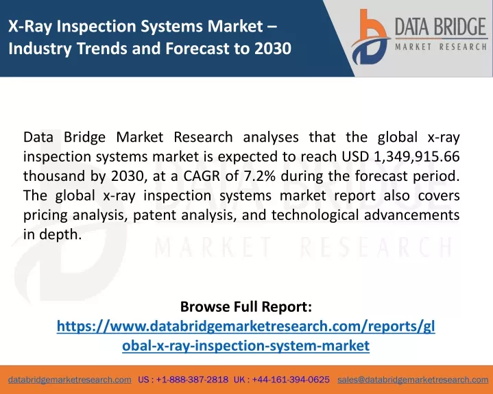 x ray inspection systems market industry trends