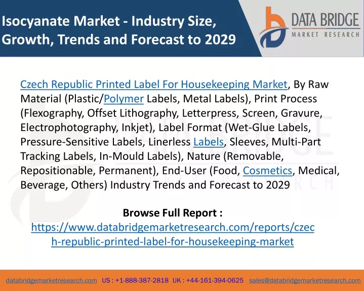 isocyanate market industry size growth trends