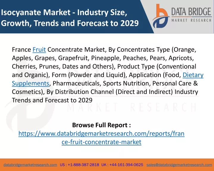 isocyanate market industry size growth trends