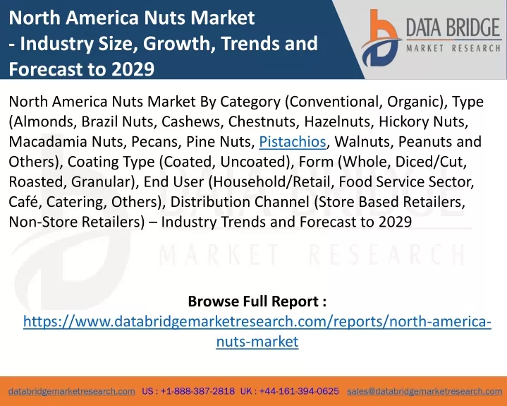 north america nuts market industry size growth