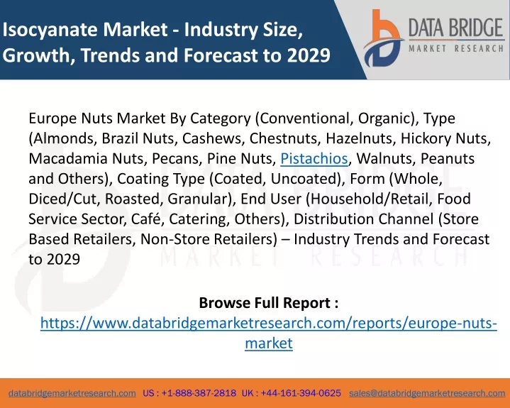 isocyanate market industry size growth trends