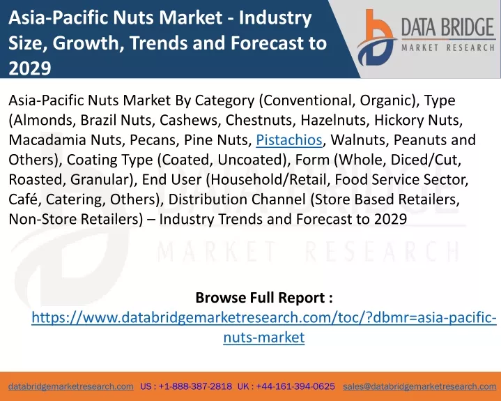 asia pacific nuts market industry size growth