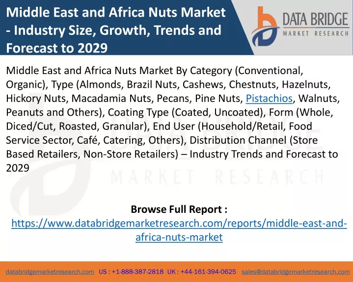 middle east and africa nuts market industry size