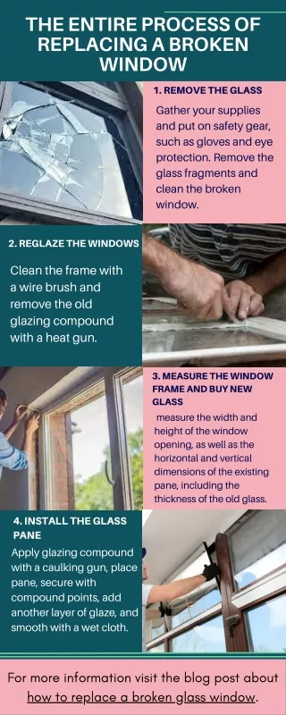 The Entire Process of Replacing a Broken Window