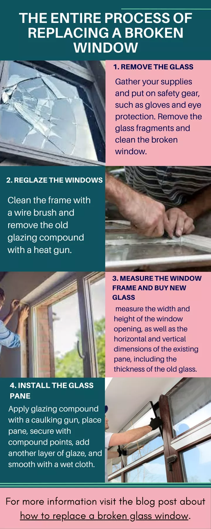 the entire process of replacing a broken window