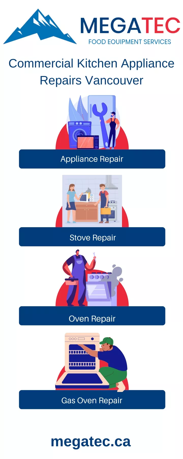 commercial kitchen appliance repairs vancouver