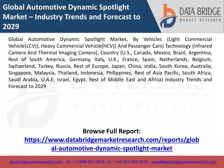 global automotive dynamic spotlight market