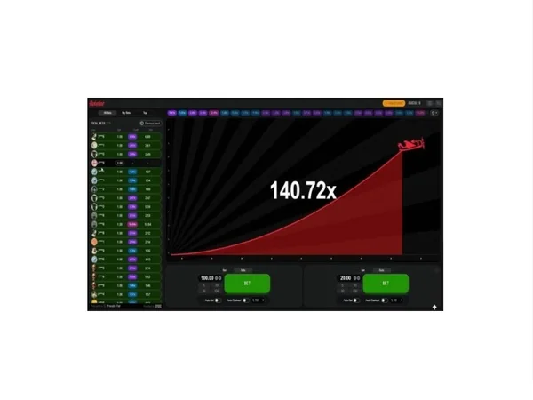 MEO CHOI HAY THANG LON TAI AVIATOR