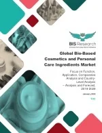 Bio-Based Cosmetics and Personal Care Ingredients Market - slide 1