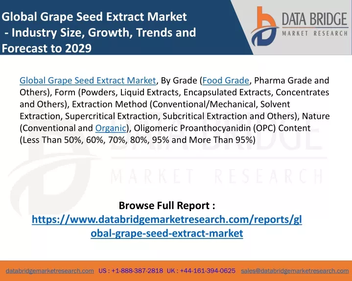 global grape seed extract market industry size